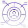 User-Centric Design